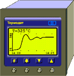 Термодат-16Е3 - программный регулятор температуры
