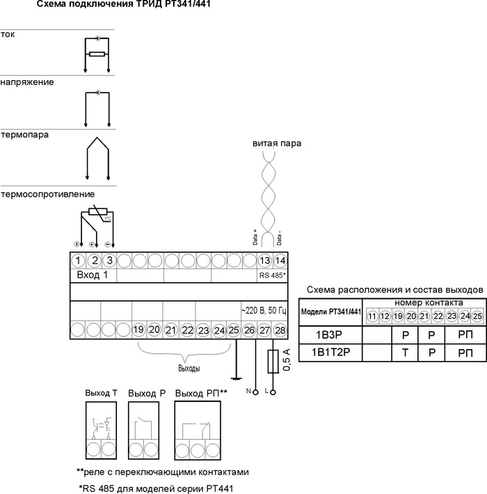 Схема подключения ТРИД РТ341/441 одноканальный
