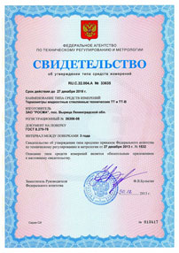 Сертификат на Термометры жидкостные стеклянные технические ТТ и ТТ-В
